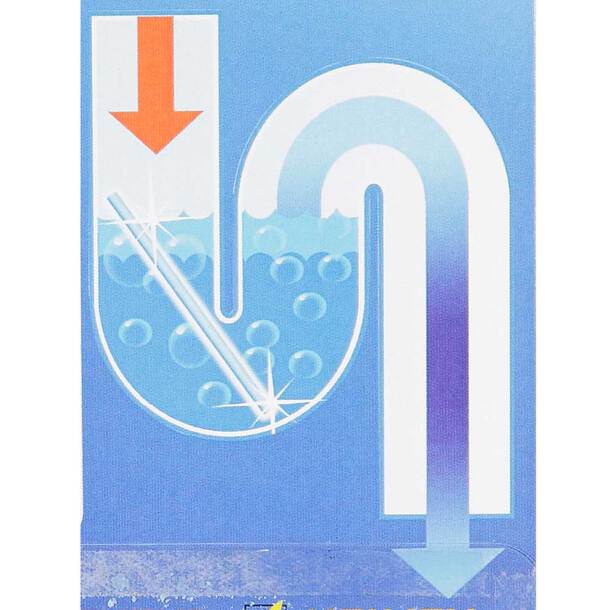 Eco Drain Cleaning Sticks (Pack of 12)